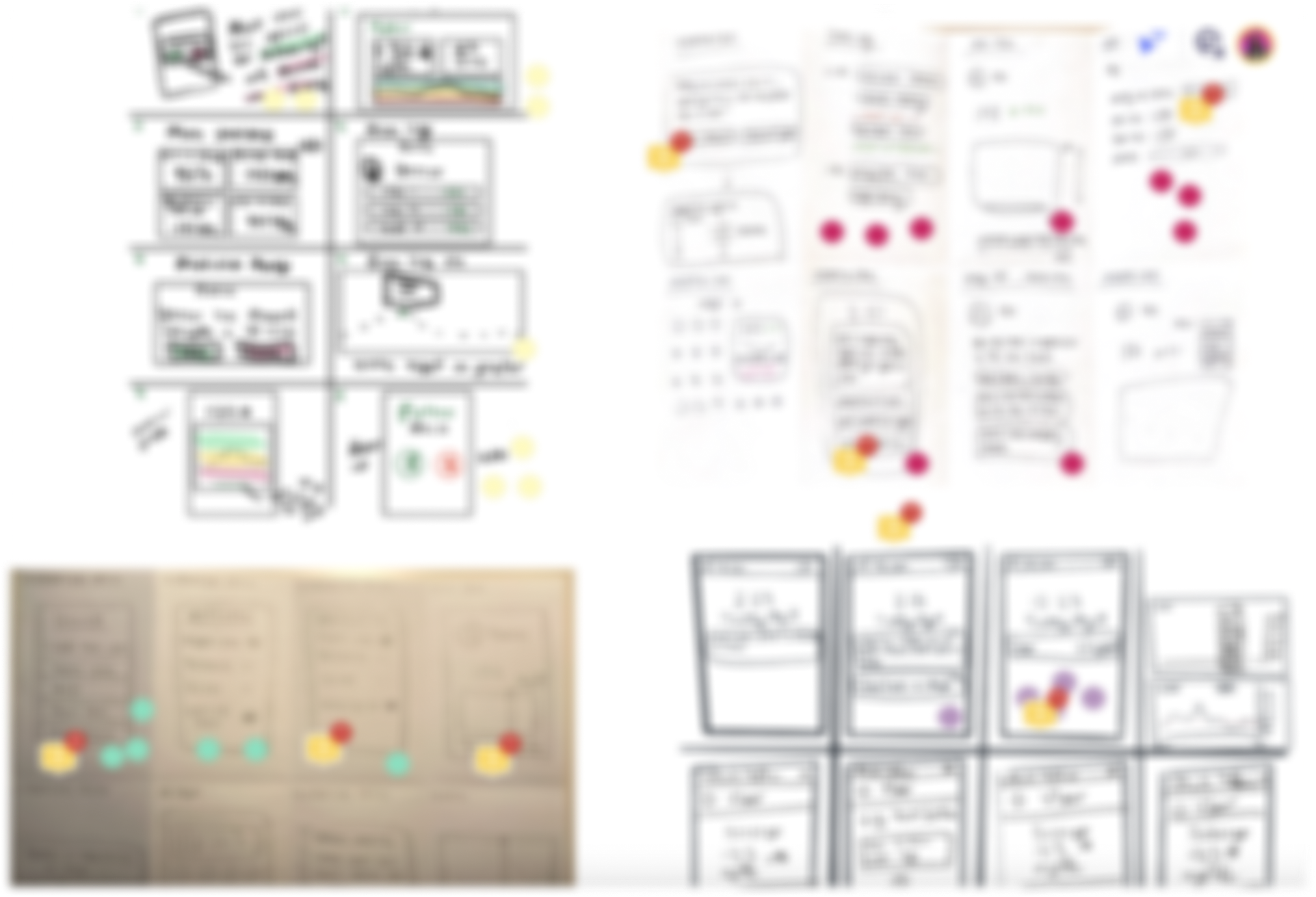 Blurred out screenshot of our crazy 8 sketches and dot voting