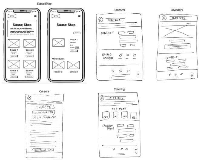 Low fidelity sketches and wireframes